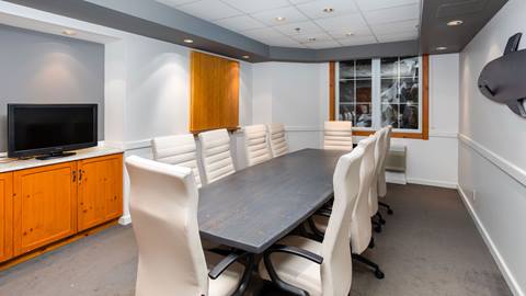 groups and business